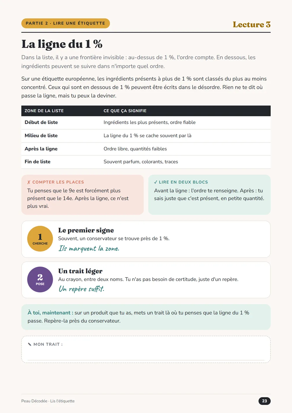 Page « La ligne du 1 % »